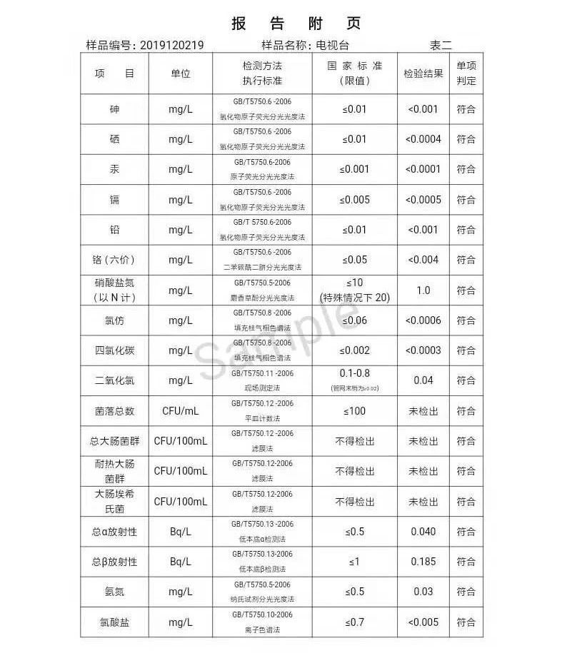三門峽市,自來(lái)水,公司,出廠,水,水質(zhì),信息, . 三門峽市自來(lái)水公司出廠水水質(zhì)信息（2019年12月）