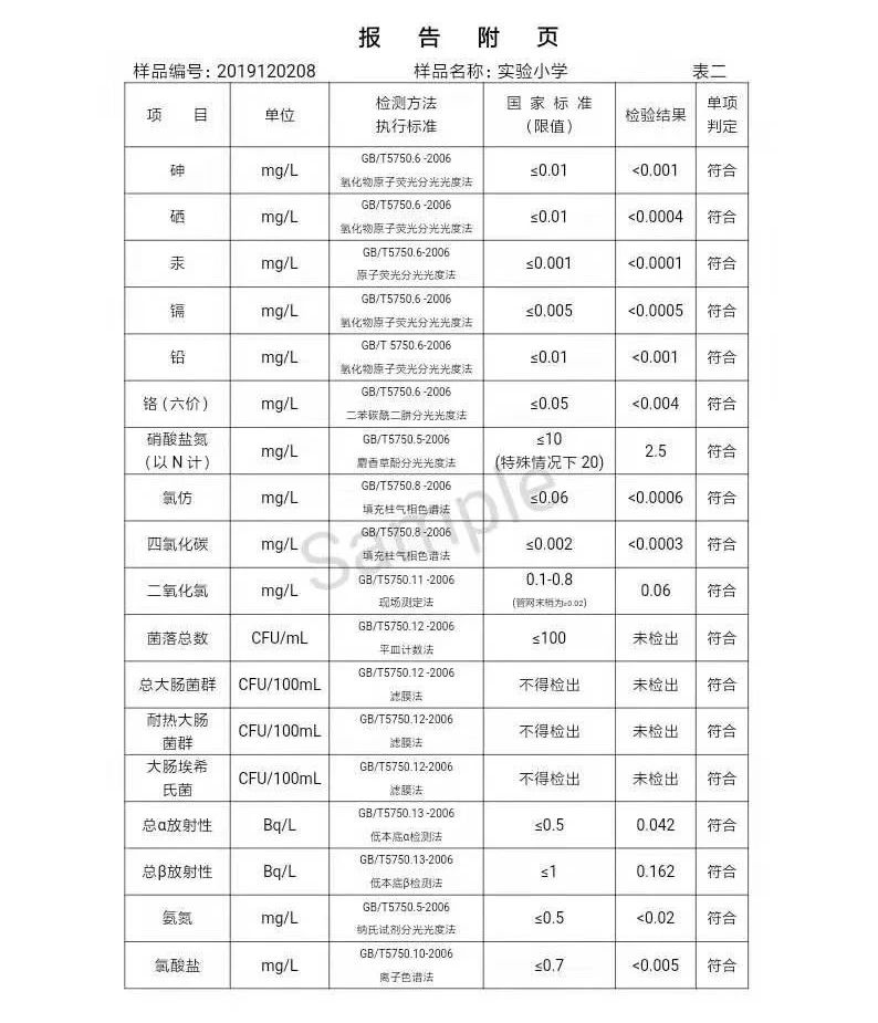 三門峽市,自來(lái)水,公司,出廠,水,水質(zhì),信息, . 三門峽市自來(lái)水公司出廠水水質(zhì)信息（2019年12月）