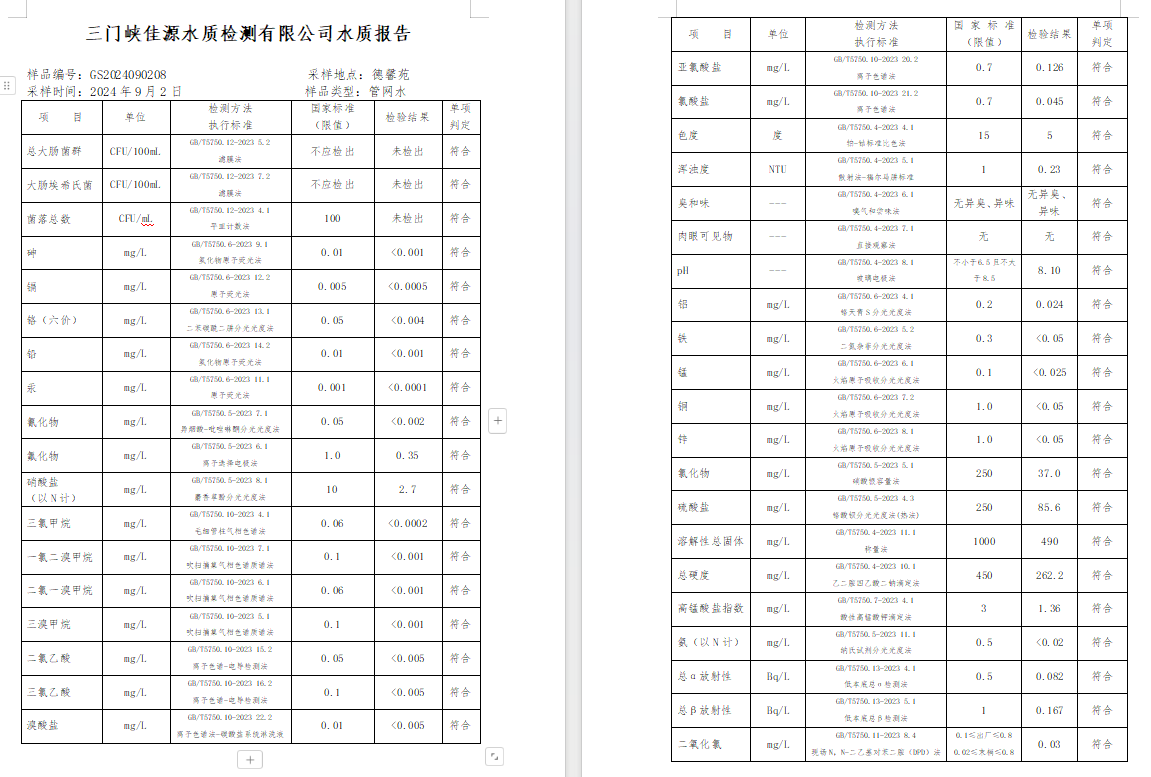 三門,峽市,供水,集團,有限,公司,出廠,水水, . 三門峽市供水集團有限公司出廠水水質(zhì)信息（2024年9月）
