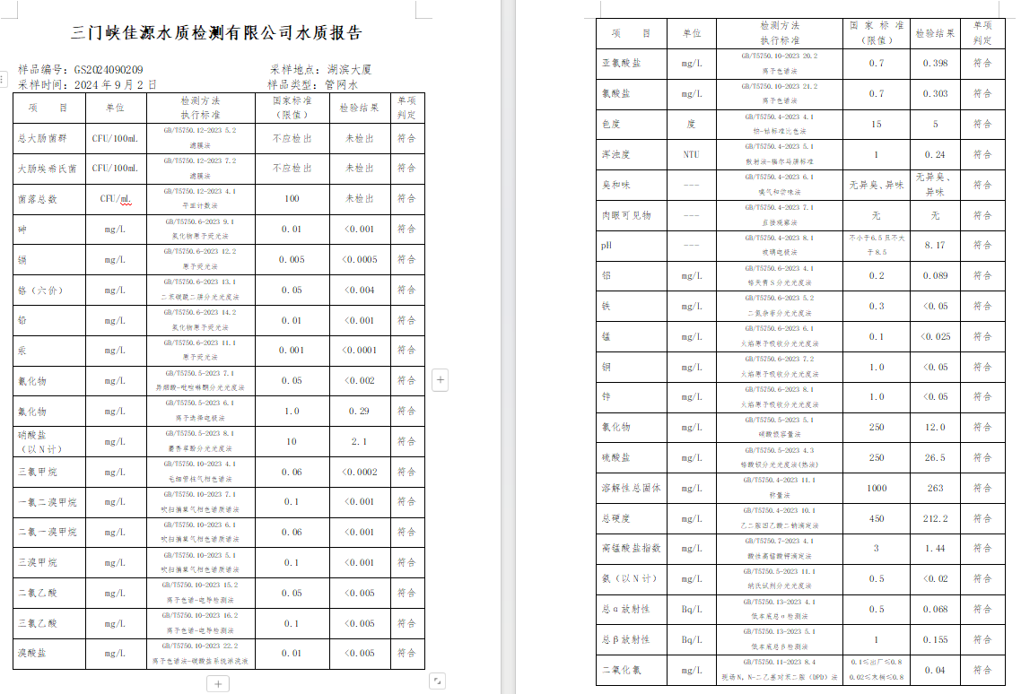 三門,峽市,供水,集團,有限,公司,出廠,水水, . 三門峽市供水集團有限公司出廠水水質(zhì)信息（2024年9月）