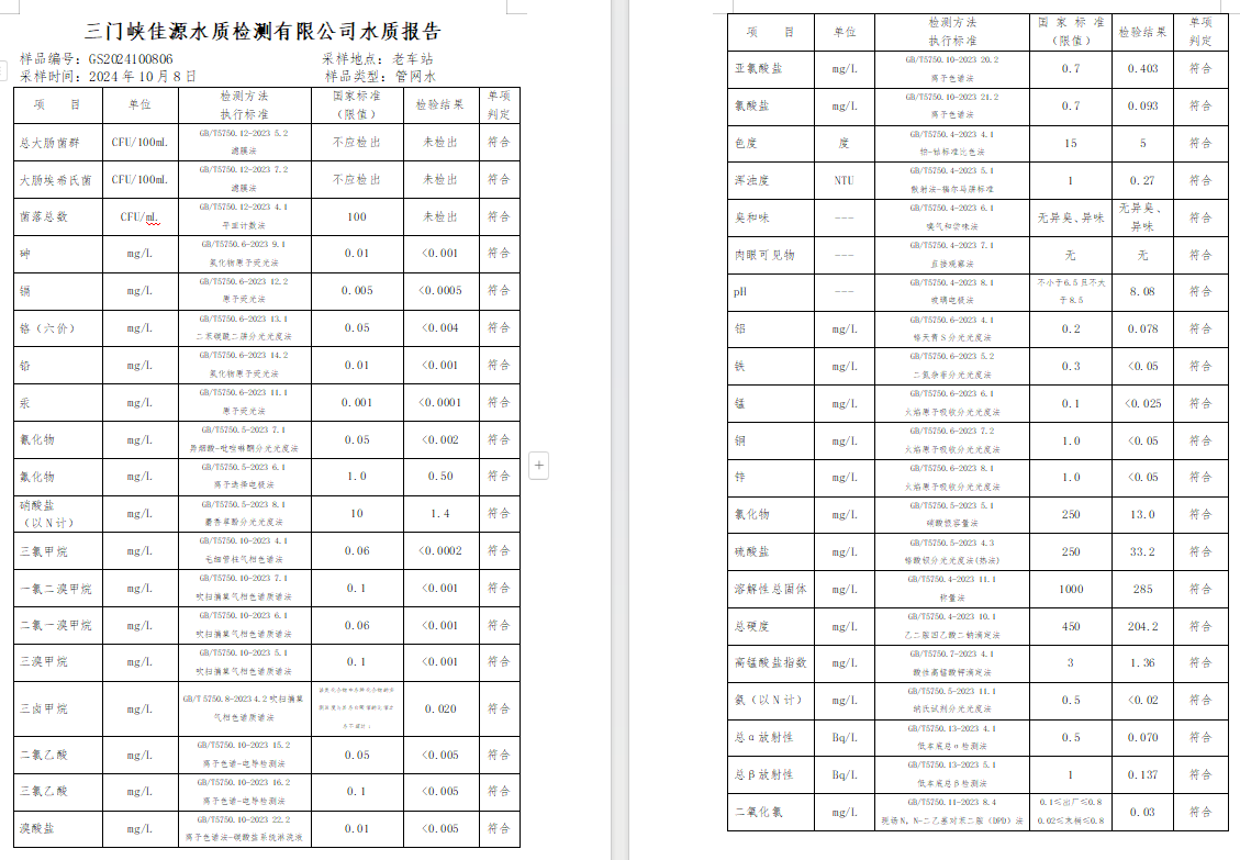三門,峽市,供水,集團,有限,公司,出廠,水水, . 三門峽市供水集團有限公司出廠水水質信息（2024年10月）