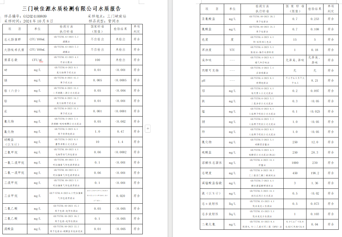 三門,峽市,供水,集團,有限,公司,出廠,水水, . 三門峽市供水集團有限公司出廠水水質信息（2024年10月）