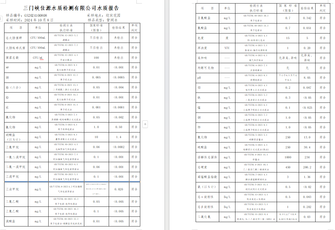 三門,峽市,供水,集團,有限,公司,出廠,水水, . 三門峽市供水集團有限公司出廠水水質信息（2024年10月）