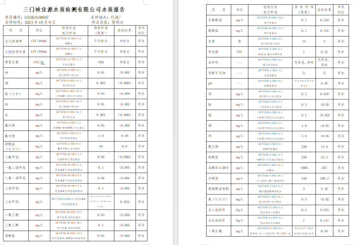 三門,峽市,供水,集團,有限,公司,出廠,水水, . 三門峽市供水集團有限公司出廠水水質信息（2024年10月）