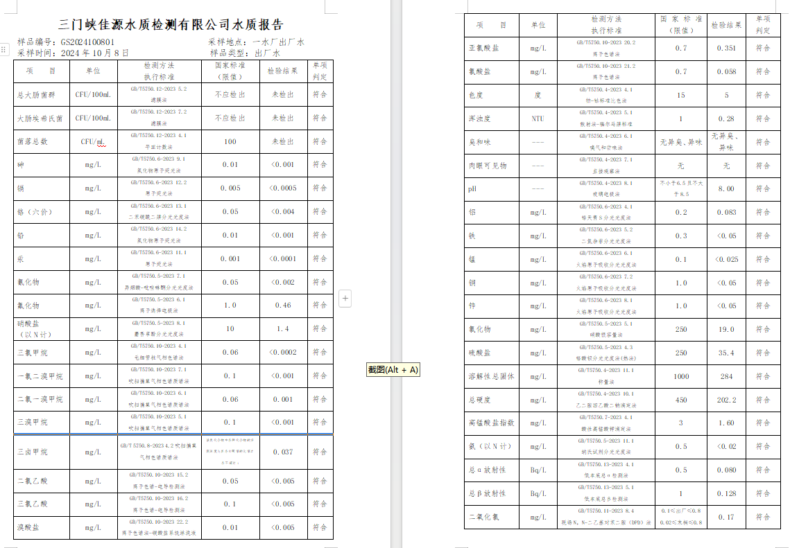 三門,峽市,供水,集團,有限,公司,出廠,水水, . 三門峽市供水集團有限公司出廠水水質信息（2024年10月）