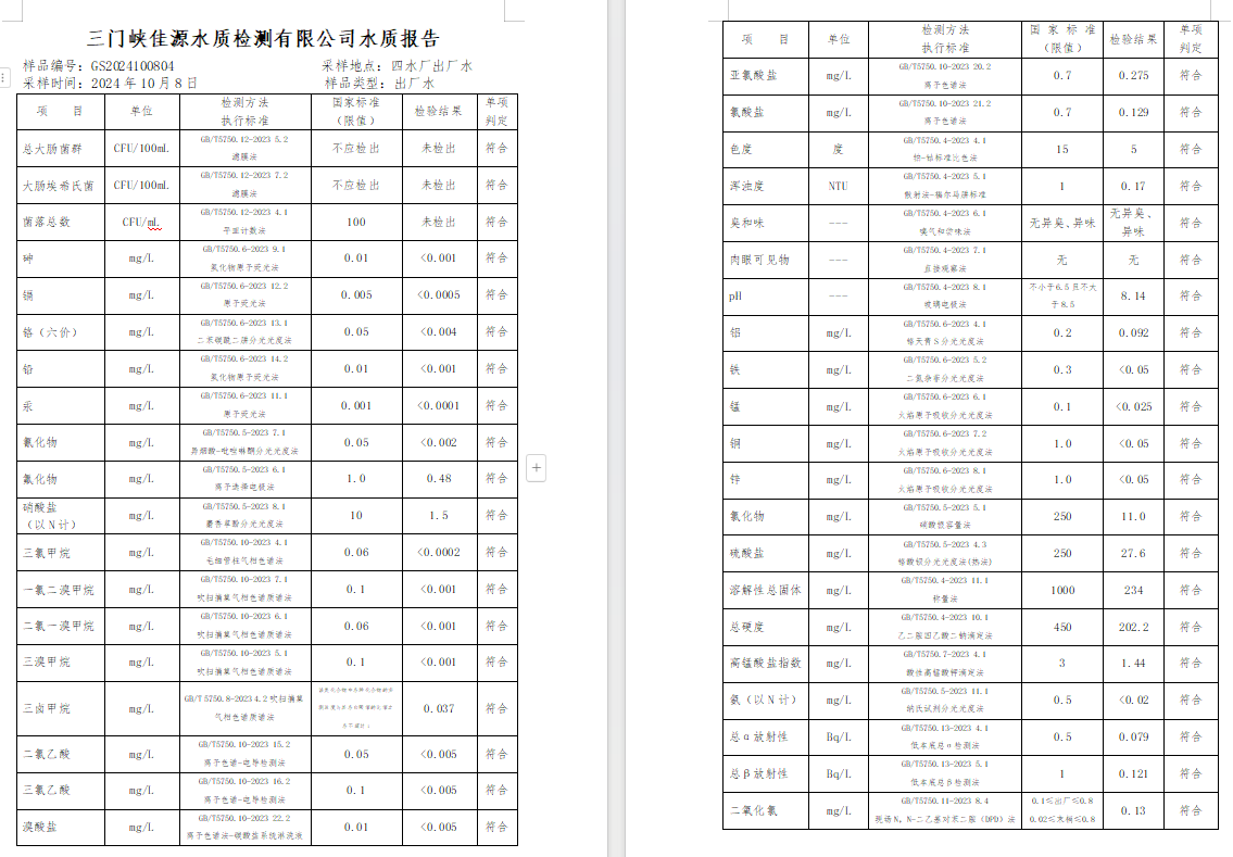 三門,峽市,供水,集團,有限,公司,出廠,水水, . 三門峽市供水集團有限公司出廠水水質信息（2024年10月）