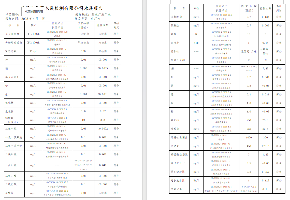 三門(mén),峽市,供水,集團(tuán),有限,公司,出廠,水質(zhì), . 三門(mén)峽市供水集團(tuán)有限公司出廠水質(zhì)信息（2025年4月）