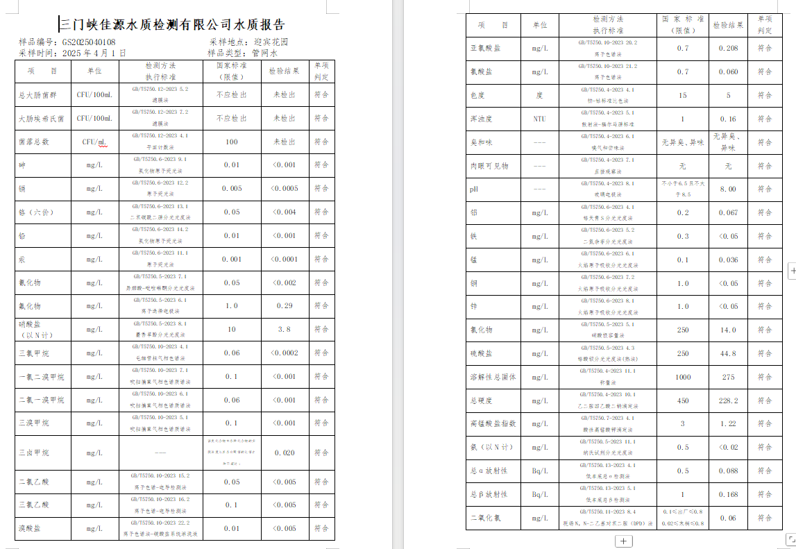 三門(mén),峽市,供水,集團(tuán),有限,公司,出廠,水質(zhì), . 三門(mén)峽市供水集團(tuán)有限公司出廠水質(zhì)信息（2025年4月）