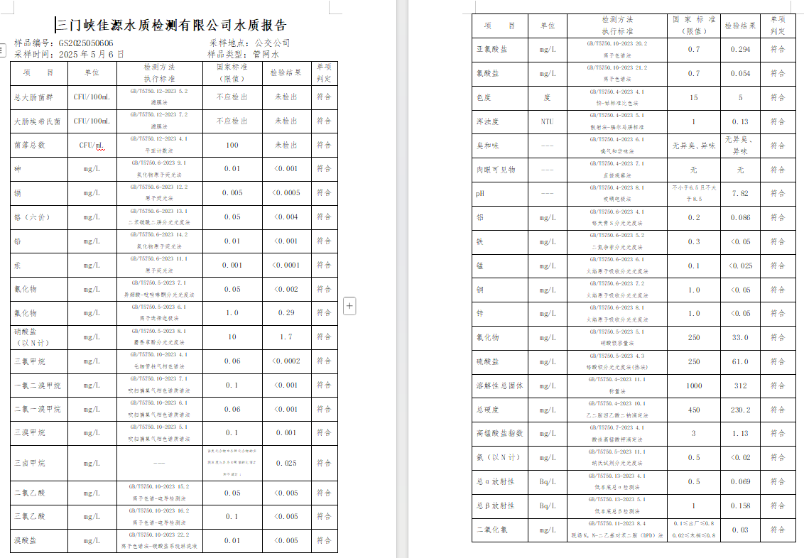三門(mén),峽市,供水,集團(tuán),有限,公司,出廠,水質(zhì), . 三門(mén)峽市供水集團(tuán)有限公司出廠水質(zhì)信息（2025年5月）