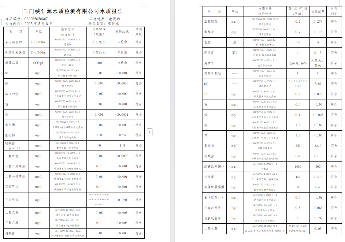 三門(mén),峽市,供水,集團(tuán),有限,公司,出廠,水質(zhì), . 三門(mén)峽市供水集團(tuán)有限公司出廠水質(zhì)信息（2025年5月）