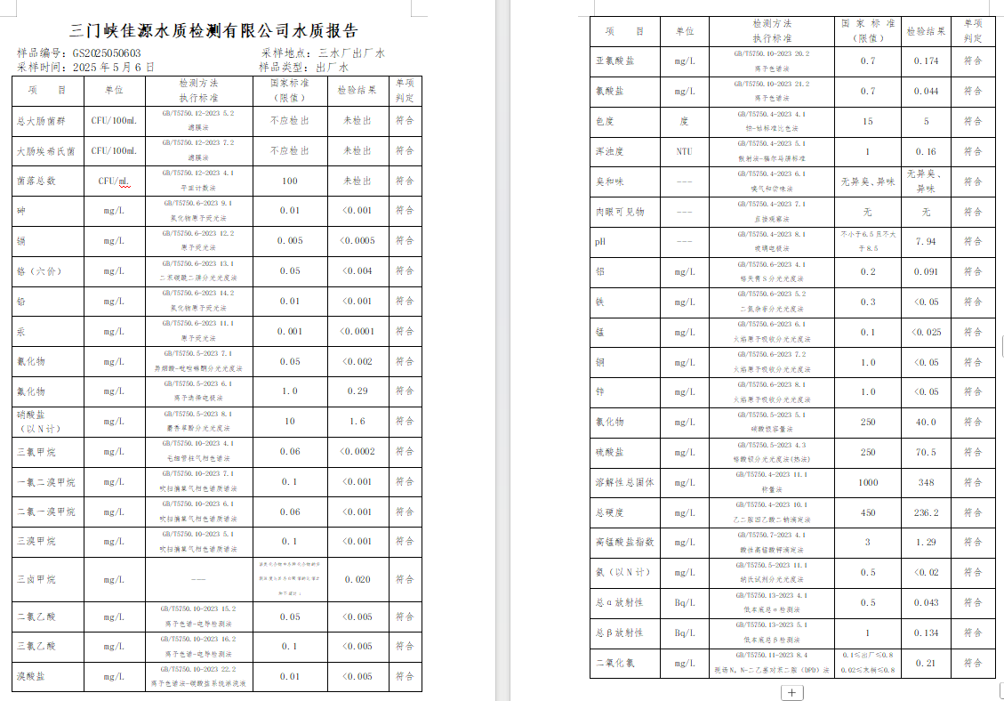 三門(mén),峽市,供水,集團(tuán),有限,公司,出廠,水質(zhì), . 三門(mén)峽市供水集團(tuán)有限公司出廠水質(zhì)信息（2025年5月）