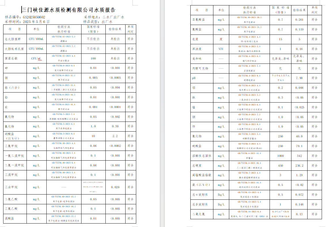 三門(mén),峽市,供水,集團(tuán),有限,公司,出廠,水質(zhì), . 三門(mén)峽市供水集團(tuán)有限公司出廠水質(zhì)信息（2025年5月）
