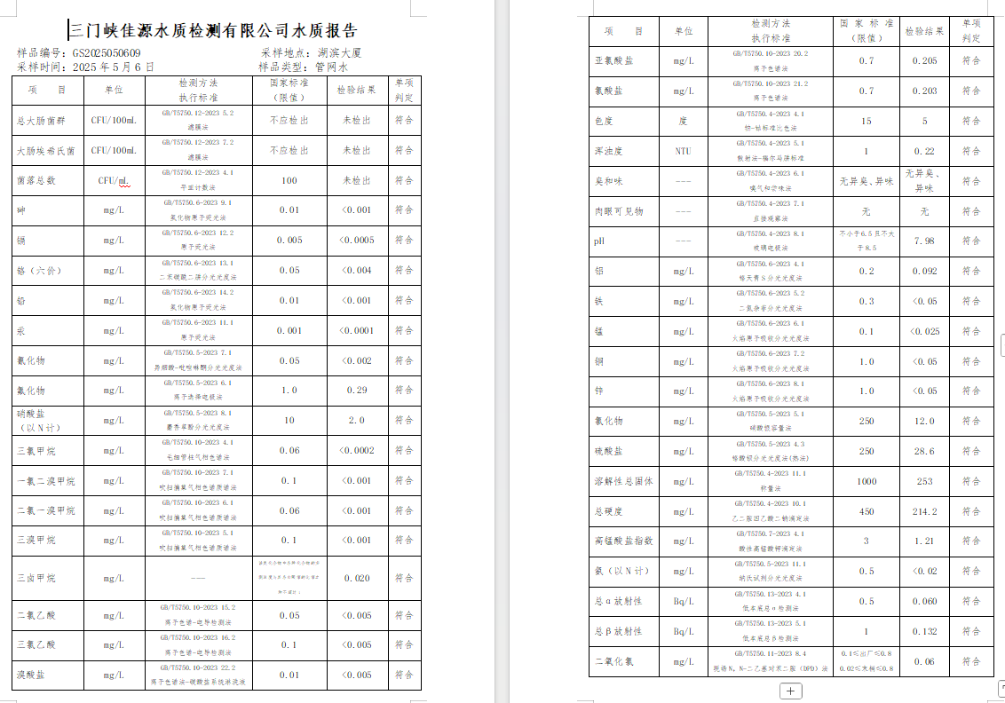 三門(mén),峽市,供水,集團(tuán),有限,公司,出廠,水質(zhì), . 三門(mén)峽市供水集團(tuán)有限公司出廠水質(zhì)信息（2025年5月）