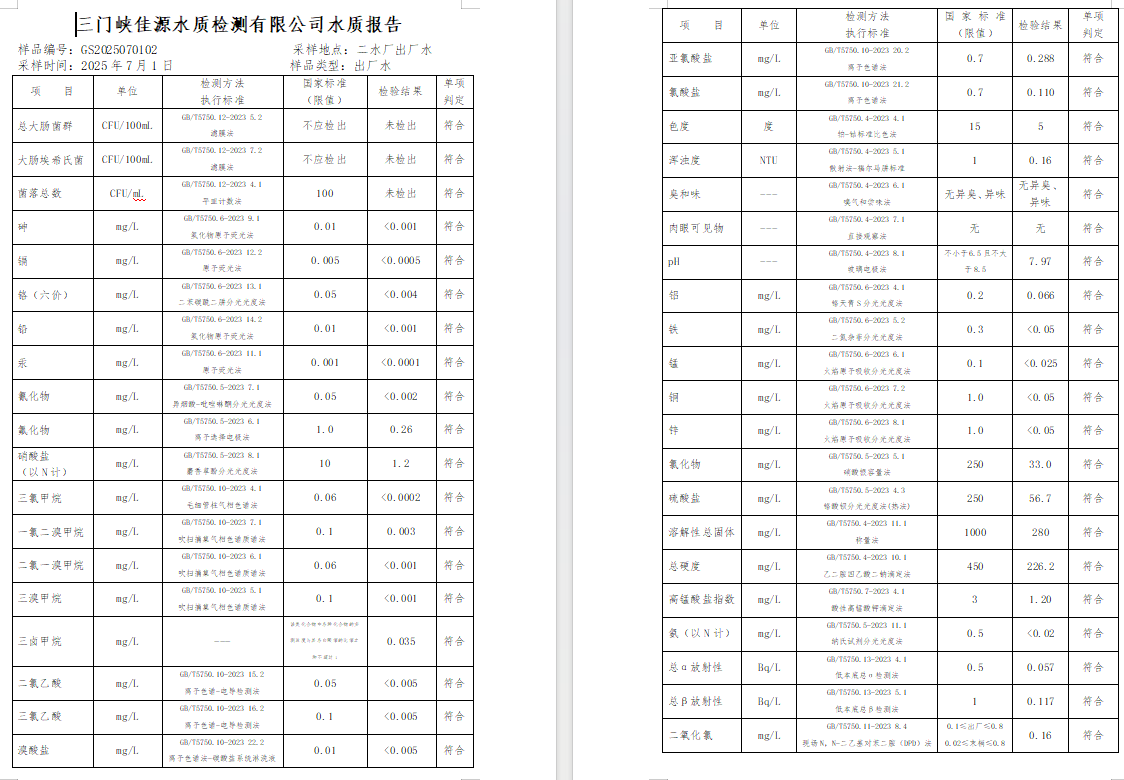 三門,峽市,供水,集團(tuán),有限,公司,出廠,水質(zhì), . 三門峽市供水集團(tuán)有限公司出廠水質(zhì)信息（2025年7月）