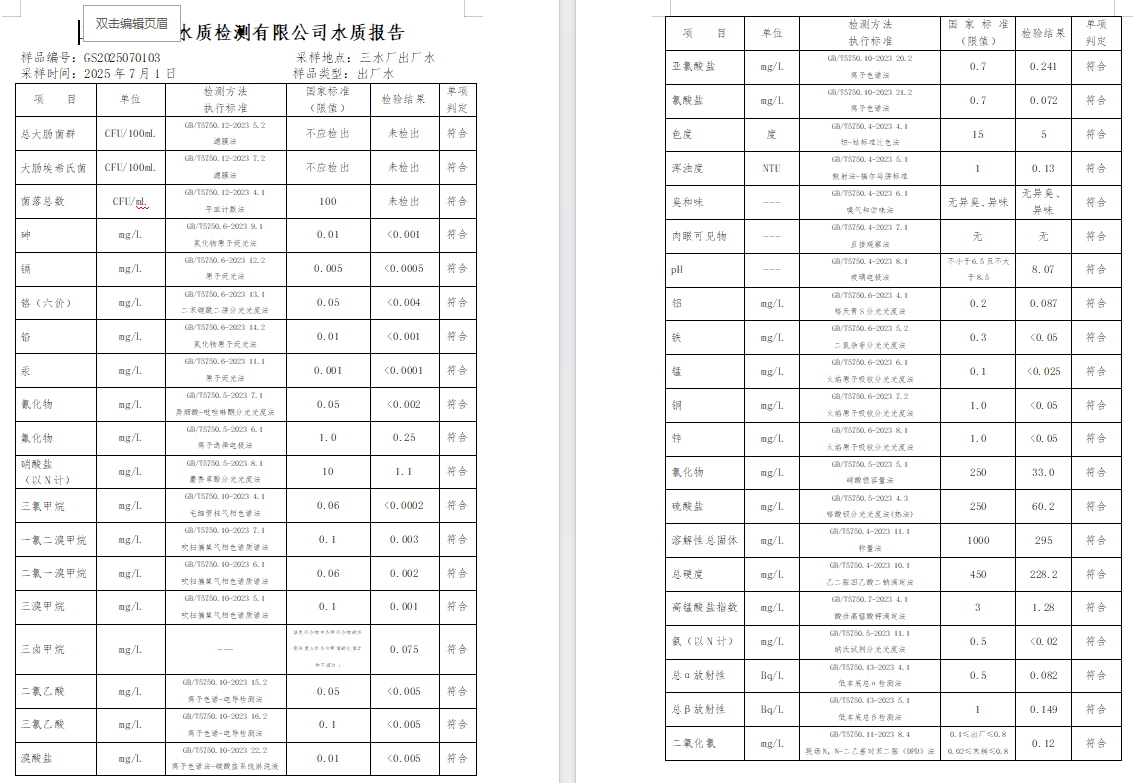 三門,峽市,供水,集團(tuán),有限,公司,出廠,水質(zhì), . 三門峽市供水集團(tuán)有限公司出廠水質(zhì)信息（2025年7月）
