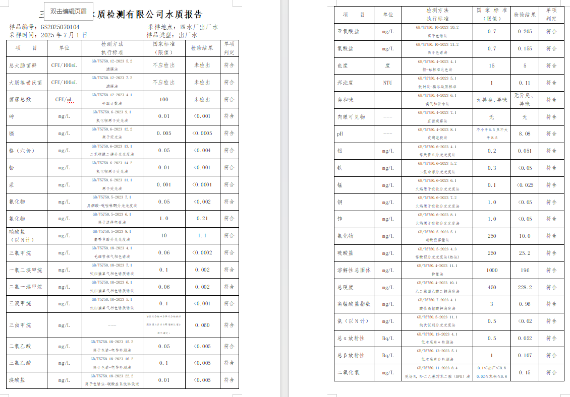 三門,峽市,供水,集團(tuán),有限,公司,出廠,水質(zhì), . 三門峽市供水集團(tuán)有限公司出廠水質(zhì)信息（2025年7月）