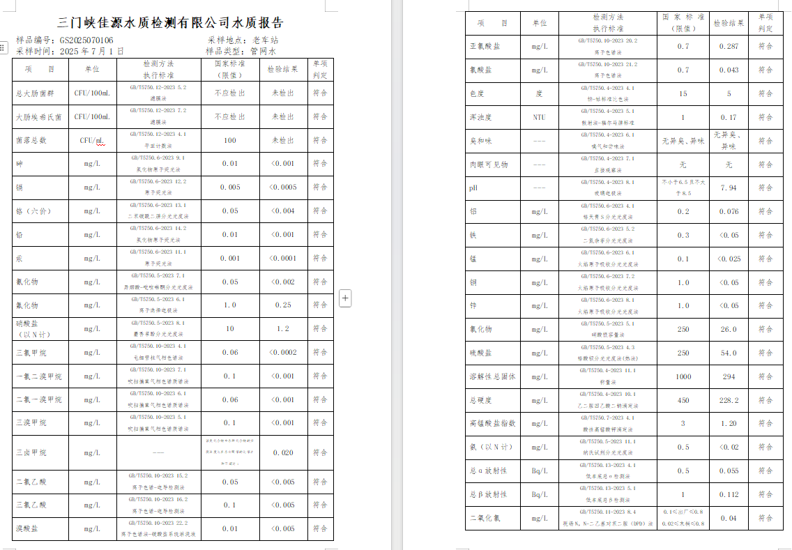 三門,峽市,供水,集團(tuán),有限,公司,出廠,水質(zhì), . 三門峽市供水集團(tuán)有限公司出廠水質(zhì)信息（2025年7月）