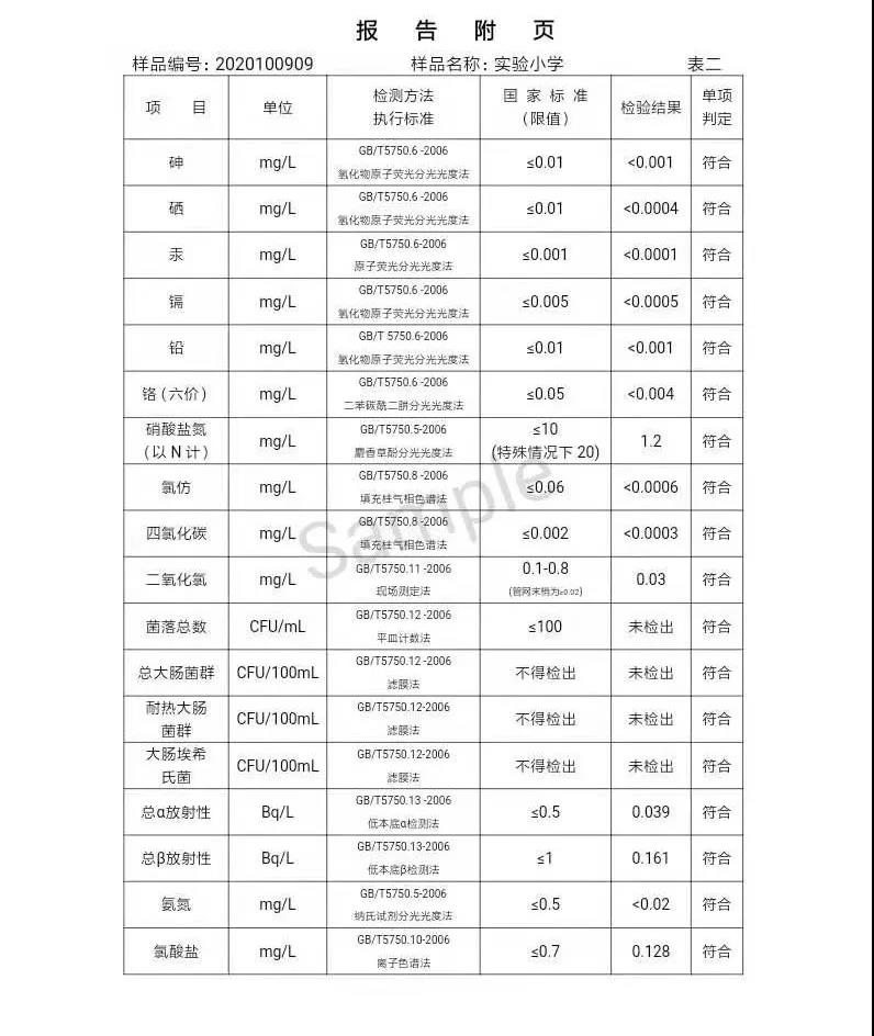 三門峽市,供水,集團,有限公司,出廠,水,水質, . 三門峽市供水集團有限公司出廠水水質信息（2020年10月）