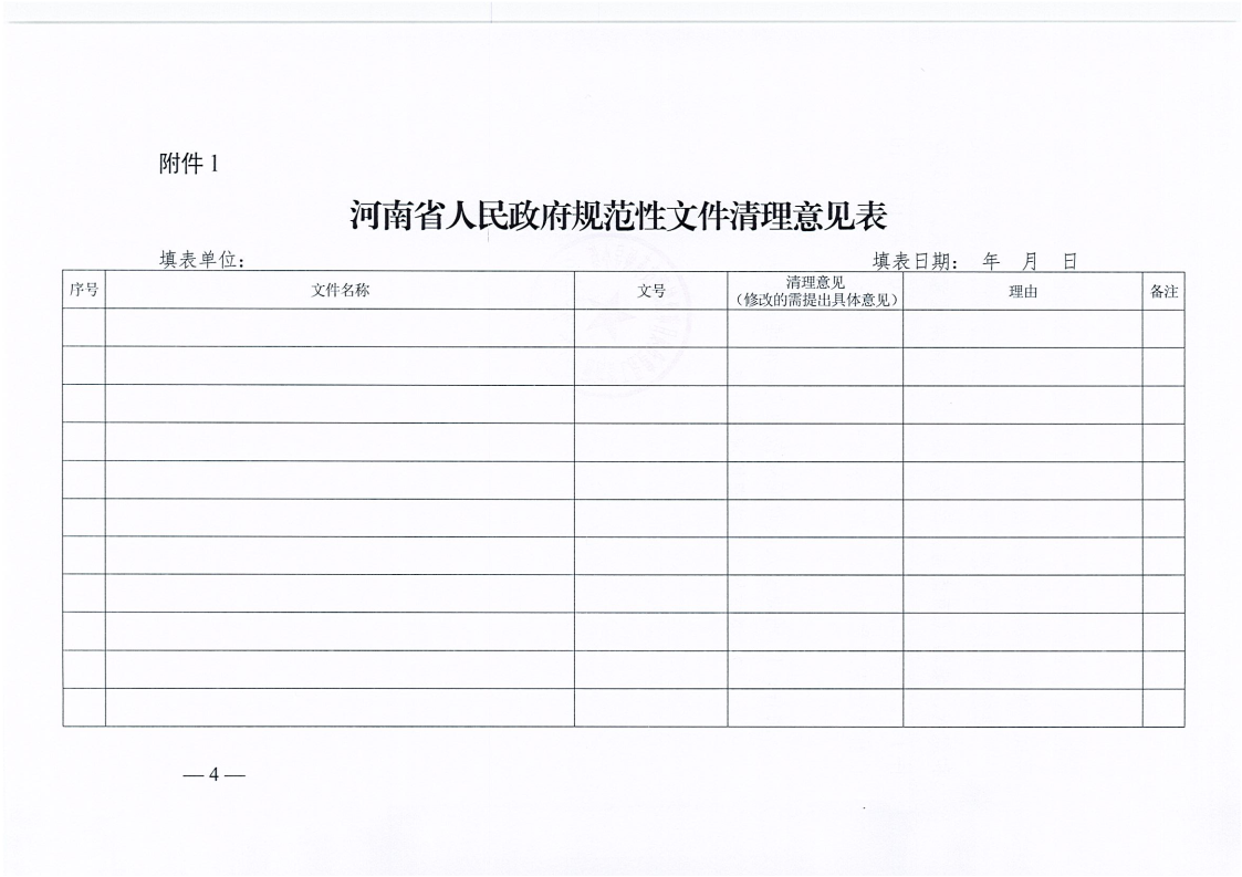 河南省,工程,建設(shè)項(xiàng)目,審批,制度,改革,領(lǐng)導(dǎo), . 河南省工改辦關(guān)于開展規(guī)范性文件清理工作的通知