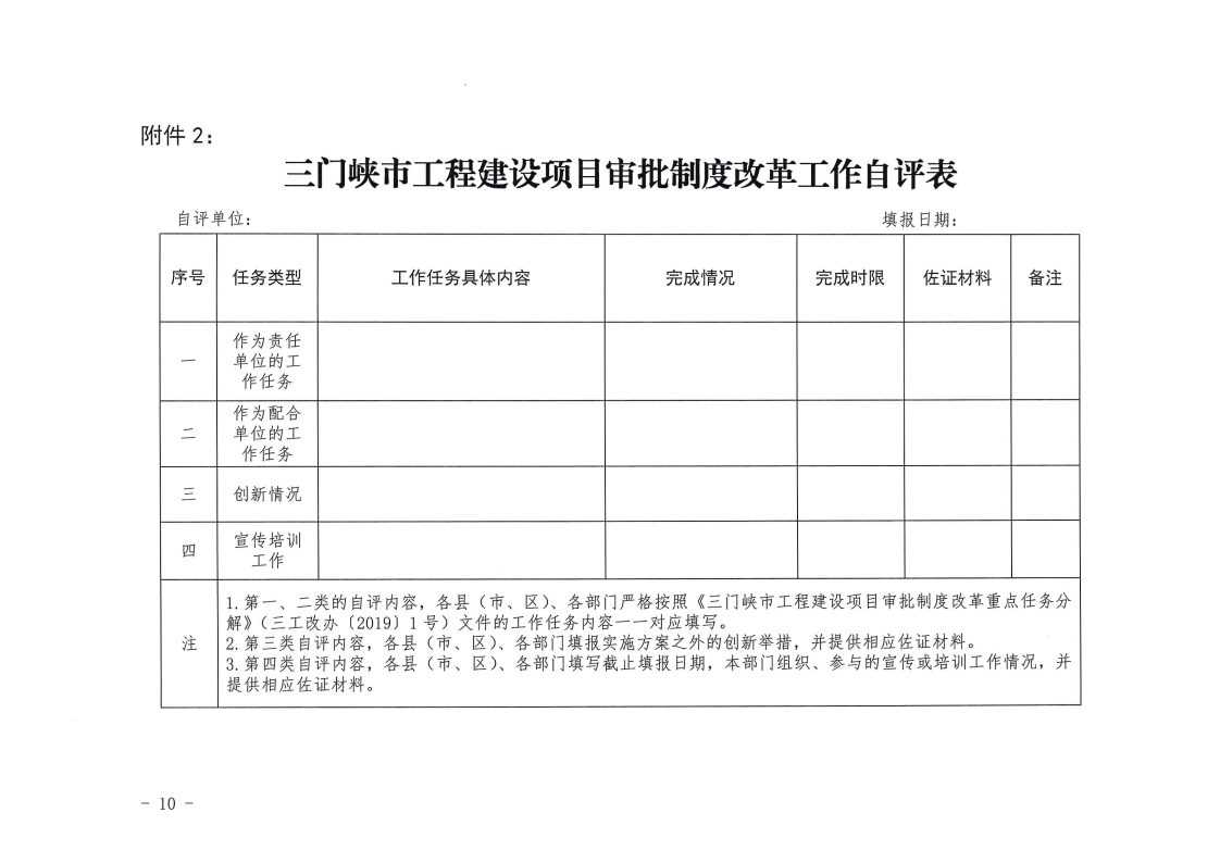 三門峽市,工程,建設(shè)項(xiàng)目,審批,制度,改革, . 三門峽市工程建設(shè)項(xiàng)目審批制度改革工作考核評價(jià)辦法