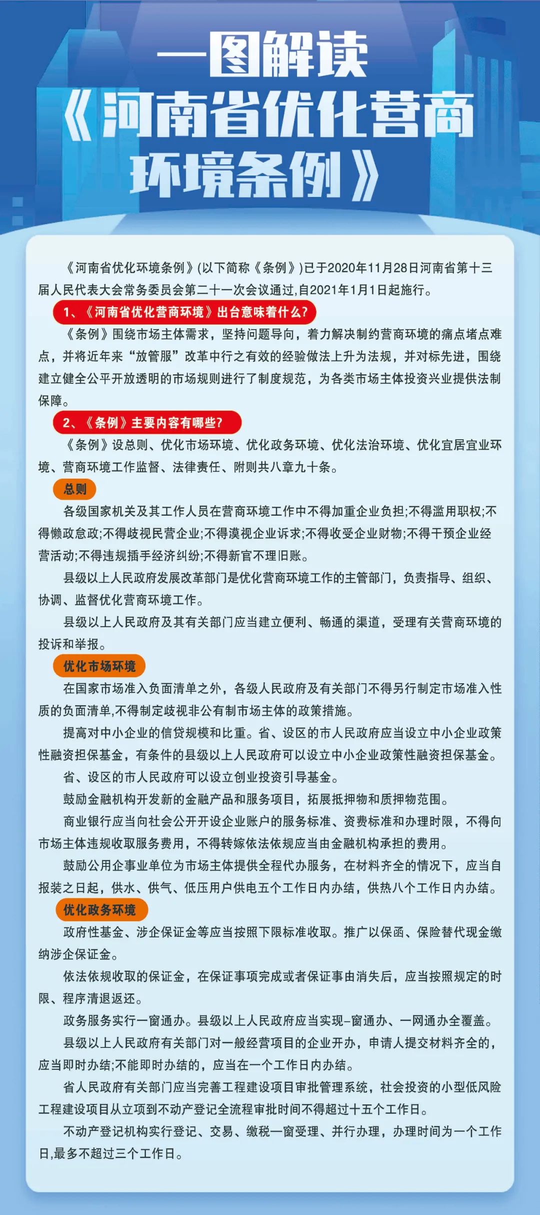 長圖,解讀,國務,院,《,優(yōu)化營商環(huán)境條例,》, . 長圖解讀國務院《優(yōu)化營商環(huán)境條例》、《河南省優(yōu)化營商環(huán)境條例》