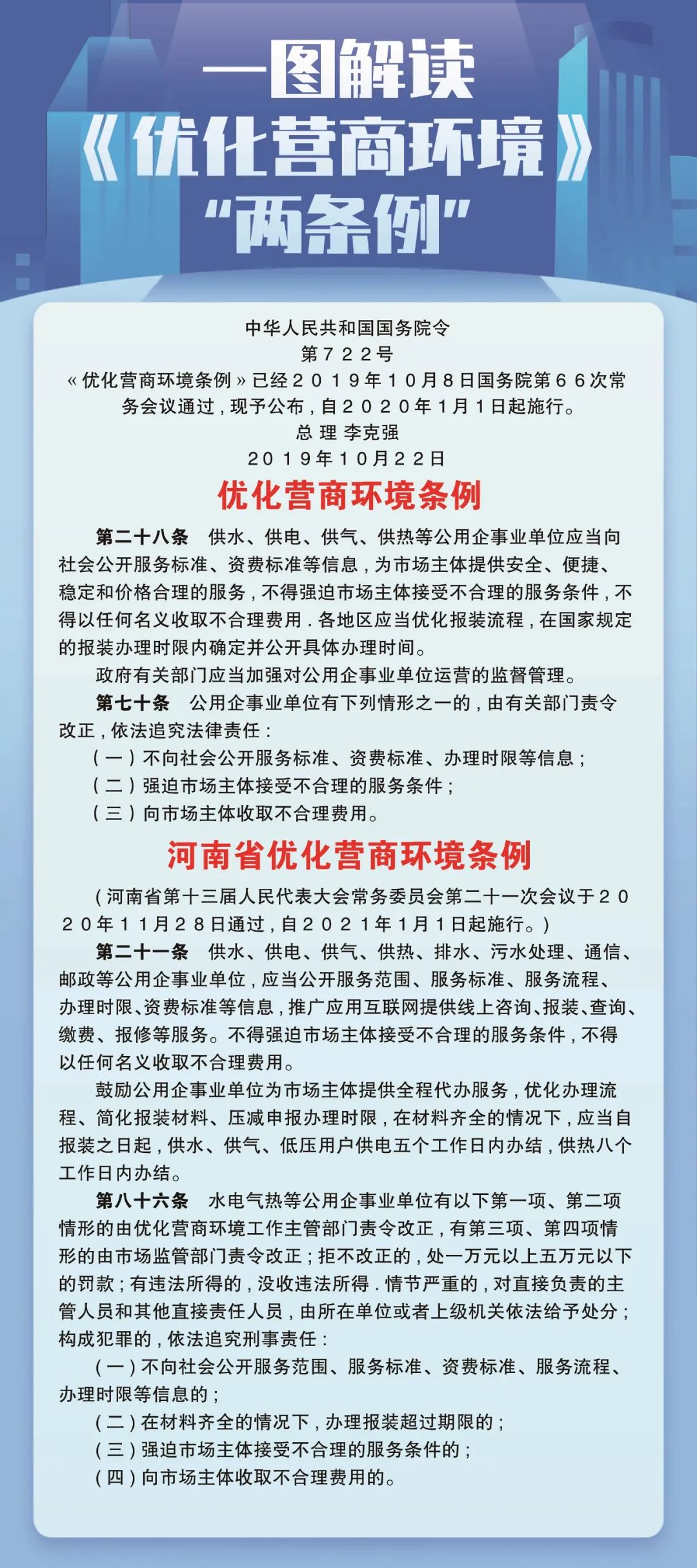 長圖,解讀,國務,院,《,優(yōu)化營商環(huán)境條例,》, . 長圖解讀國務院《優(yōu)化營商環(huán)境條例》、《河南省優(yōu)化營商環(huán)境條例》