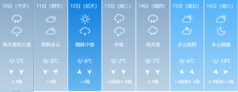 寒潮,來,襲,三門,峽市,供水集,團提,醒廣,大用, . 寒潮來襲，三門峽市供水集團提醒廣大用水戶注意冬季用水安全